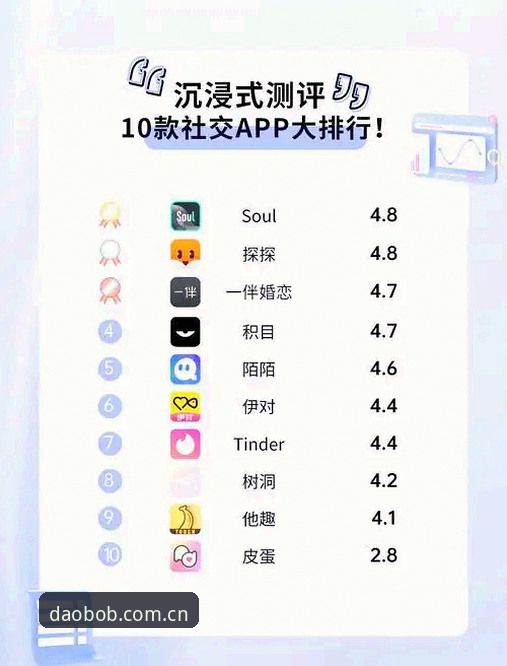 深度揭秘半岛体育平台：半岛bobAPP体验官方下载背后的技术革新与用户体验真相